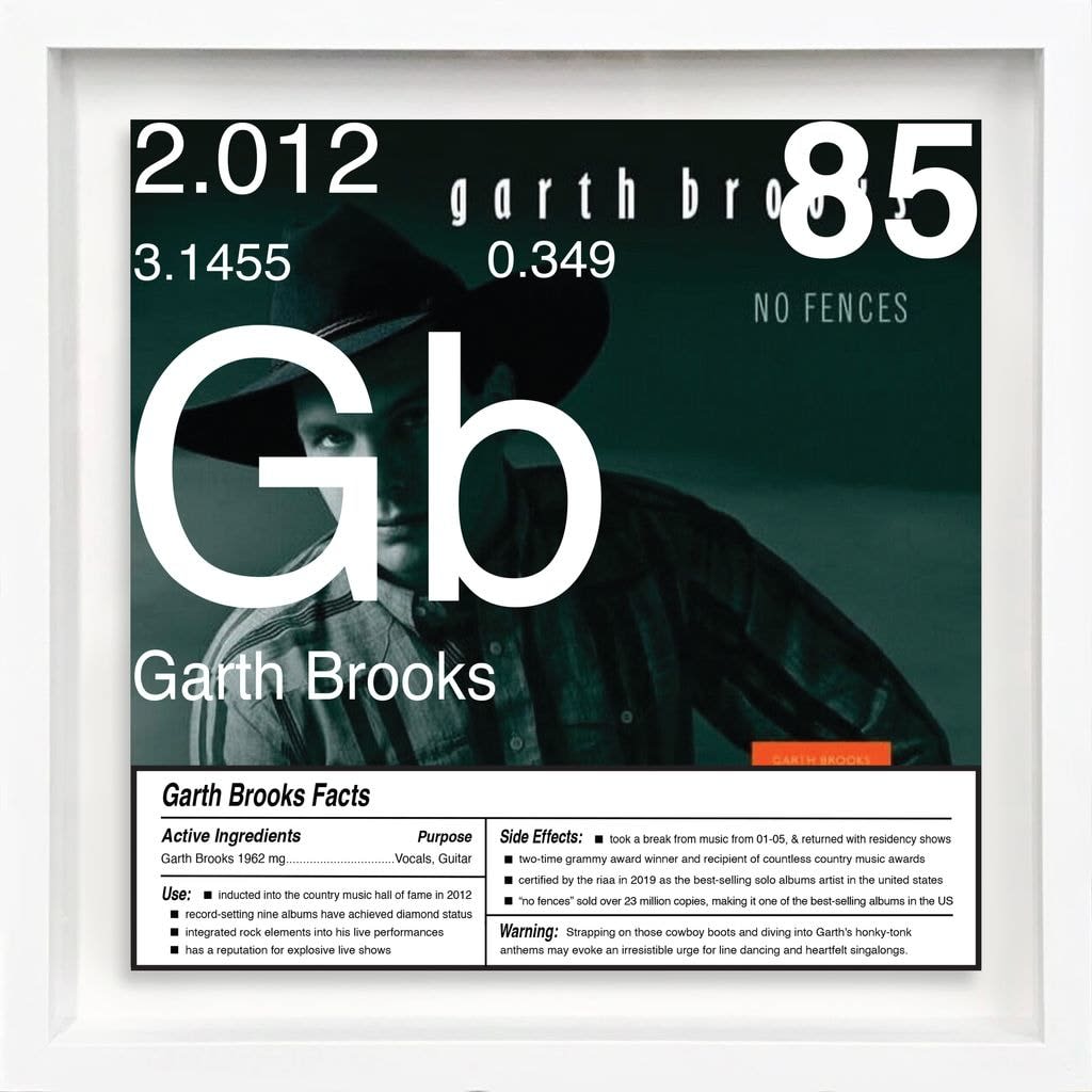 Daniel Allen Cohen, Garth Brooks (Gb-85), 2023