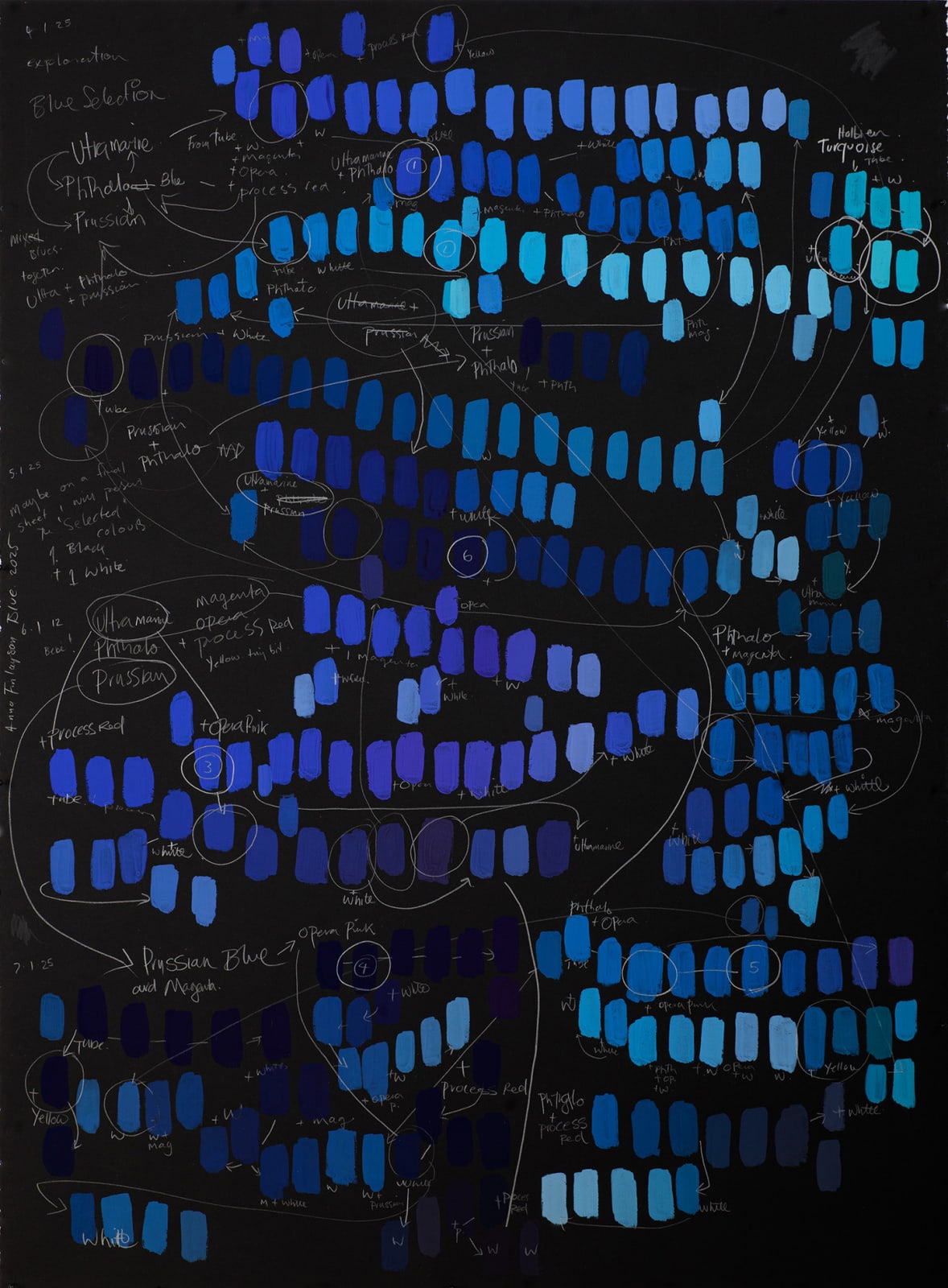 Anna Finlayson, Palette (Blue), 2025