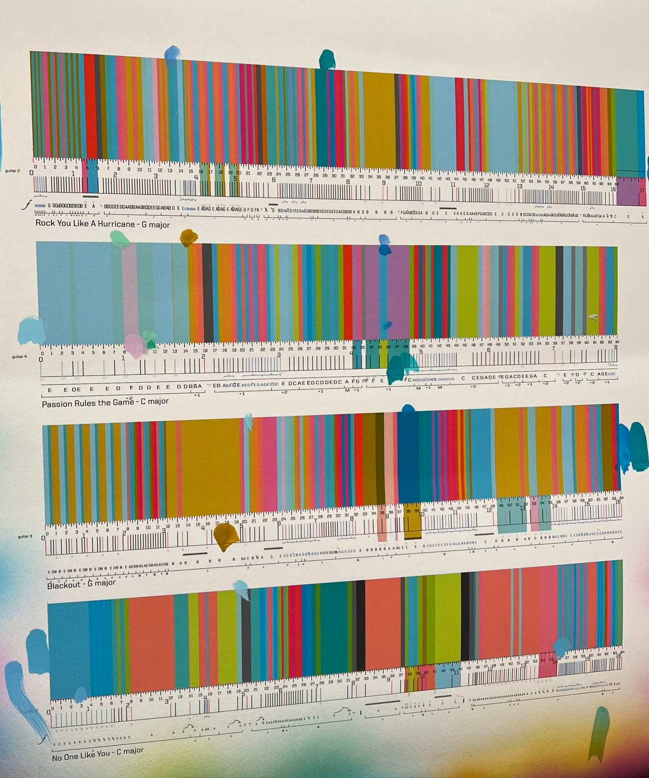 Tim Bavington, Scorpions E.P., 2023