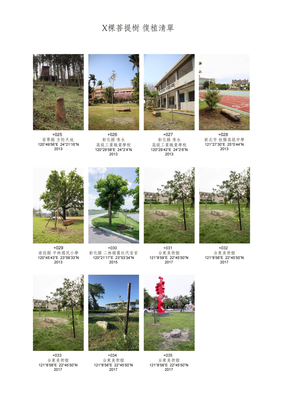 Shi Jin-Hua, X Bodhi Trees, 2010-2021