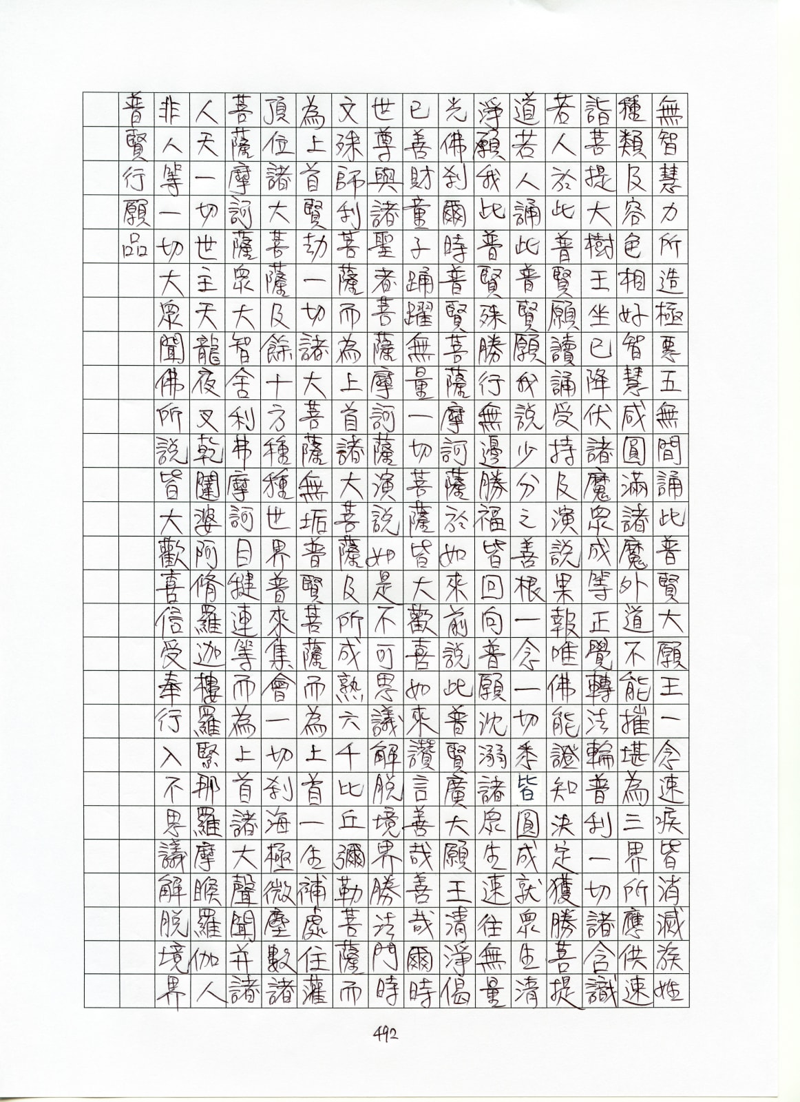 Shi Jin-Hua, Ten Practices and Vows, 2006-2009