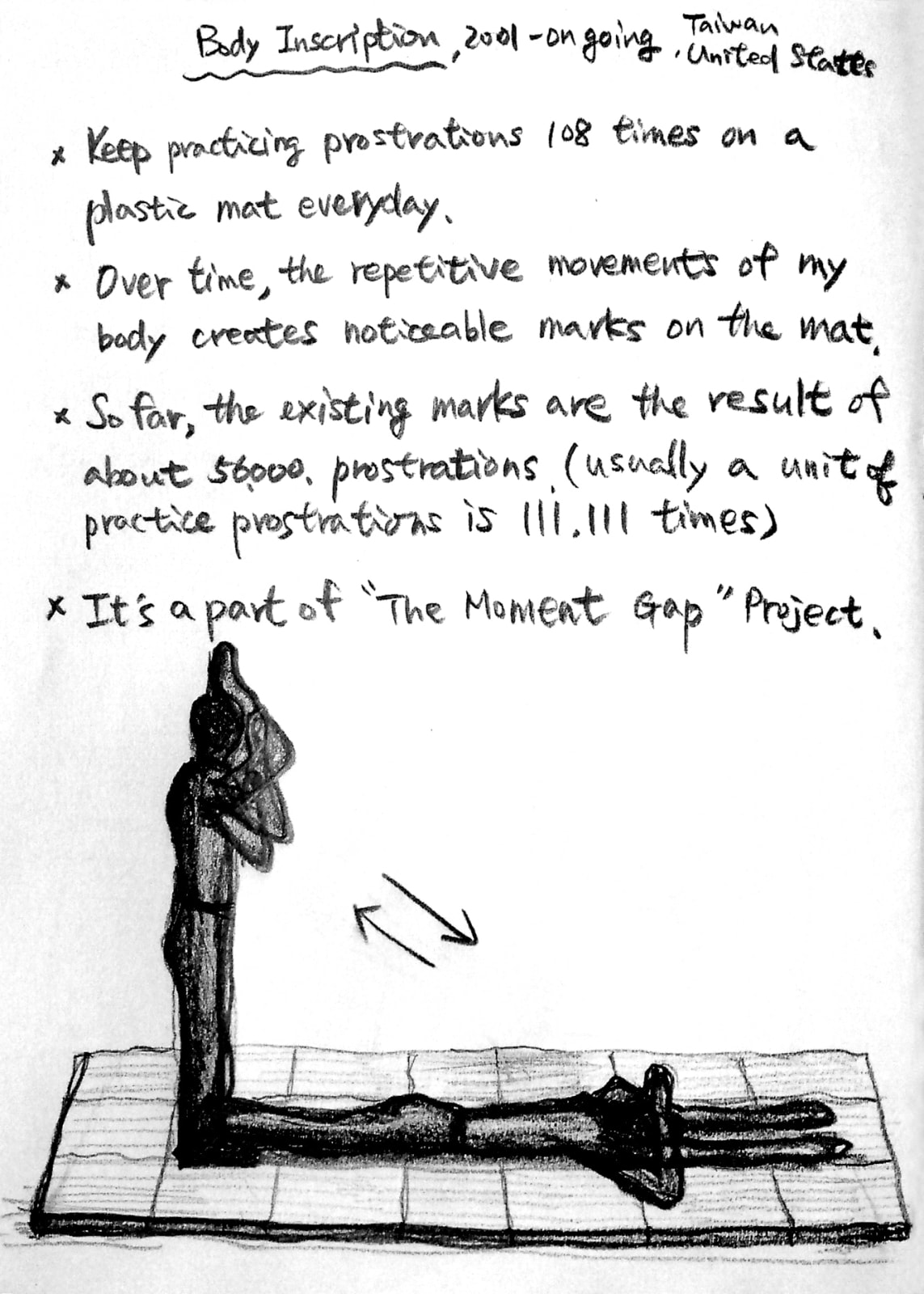 Shi Jin-Hua, Body Inscription, 2001-2017 (unfinished)