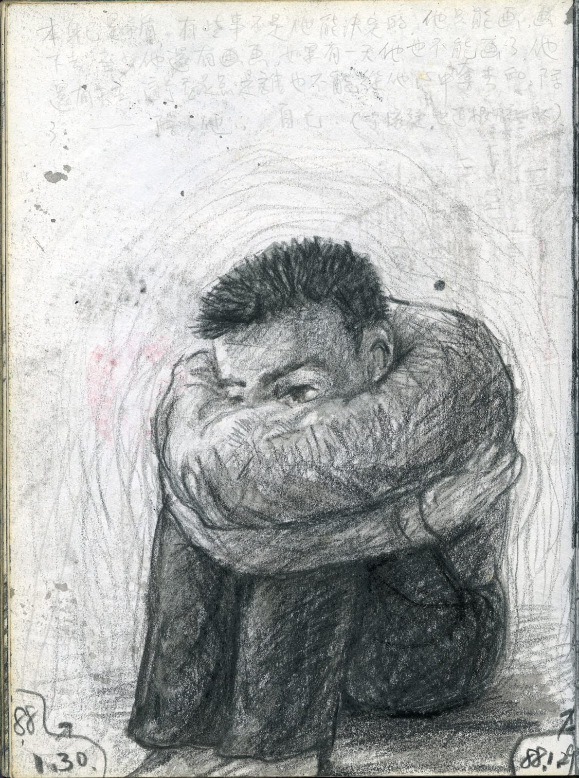 Shi Jin-Hua, Confusing Times as a Youth, 1986-1988