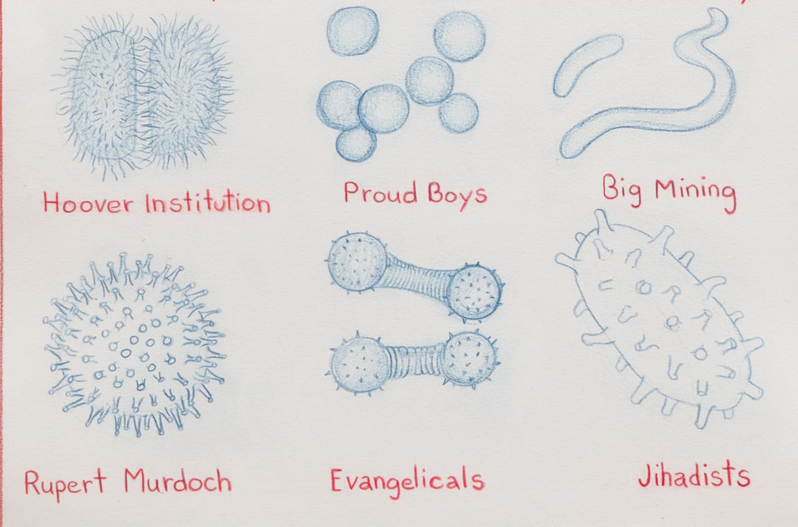 Image of Disease Agents, Chart 84.