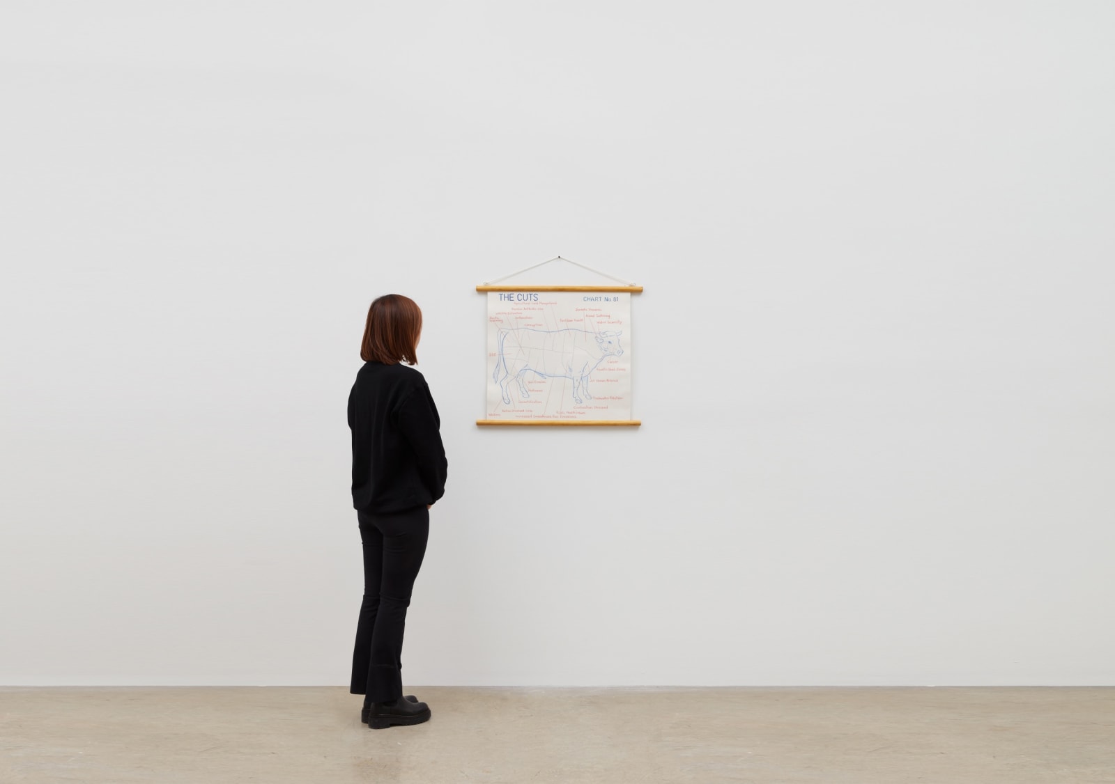 Image of The Cuts, Chart 81.