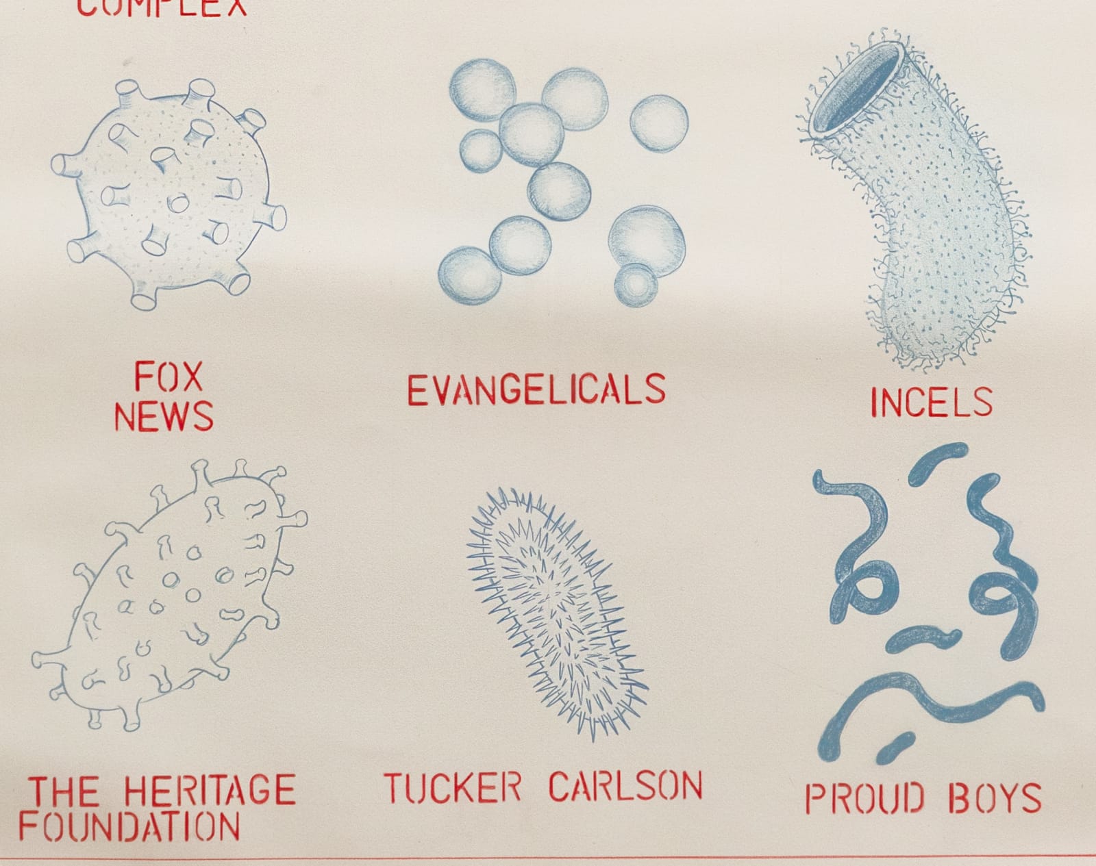 Image of Disease Agents, Chart 54.