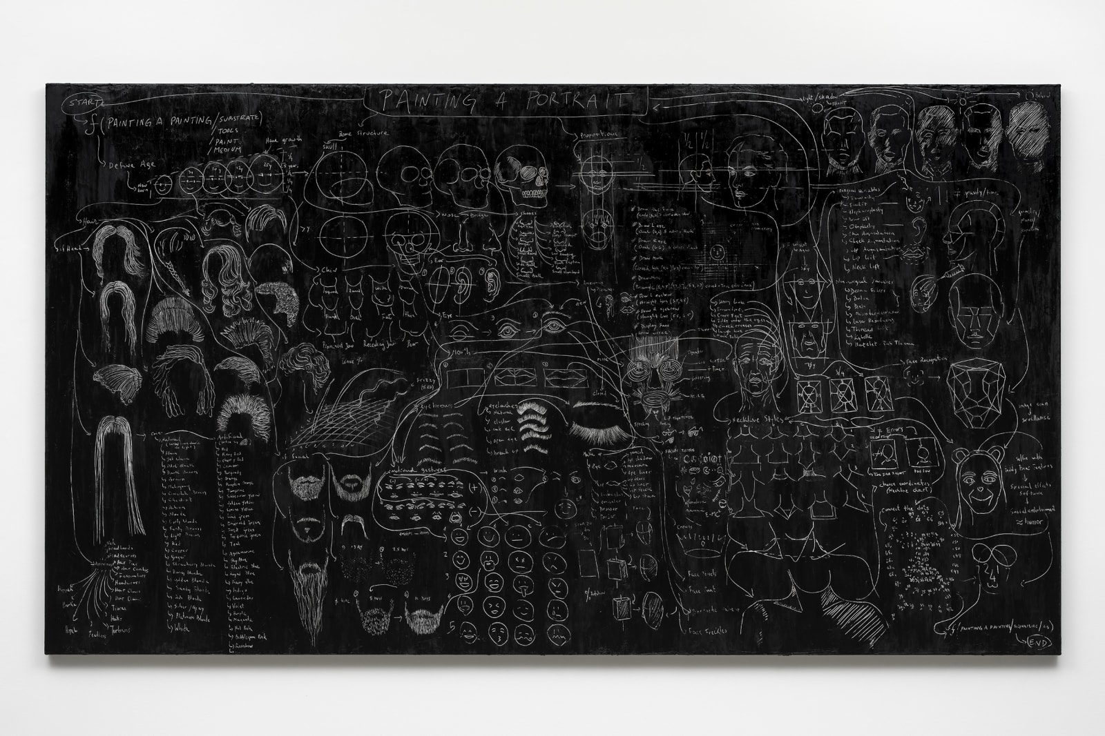 a black and white panel drawing of how to draw a landscape on a white wall