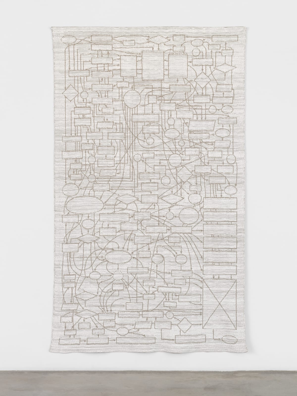 Image of Tapestry (Flowchart, Portrait), Linen on Paint.