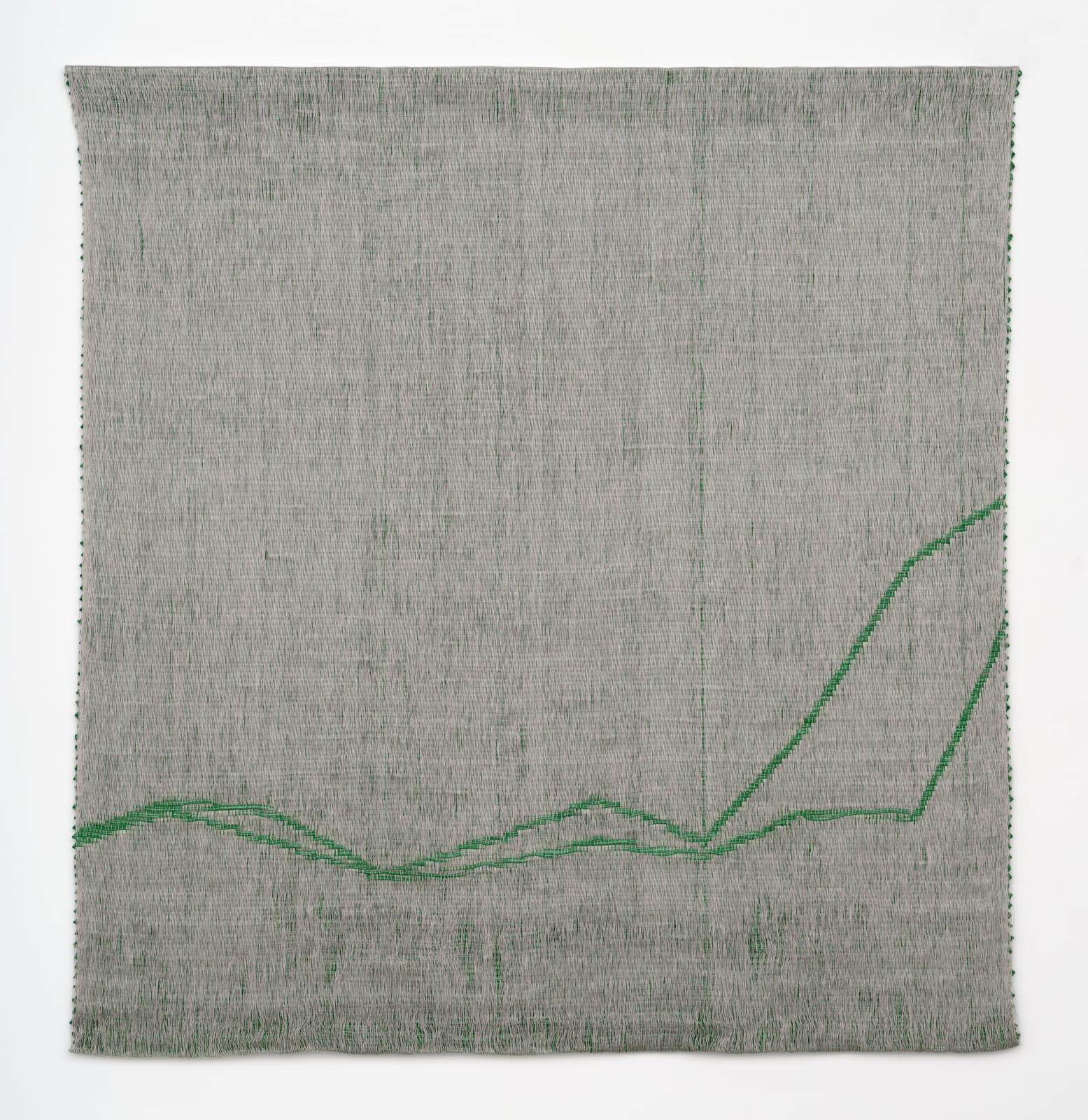 Two Trend Lines (Green)