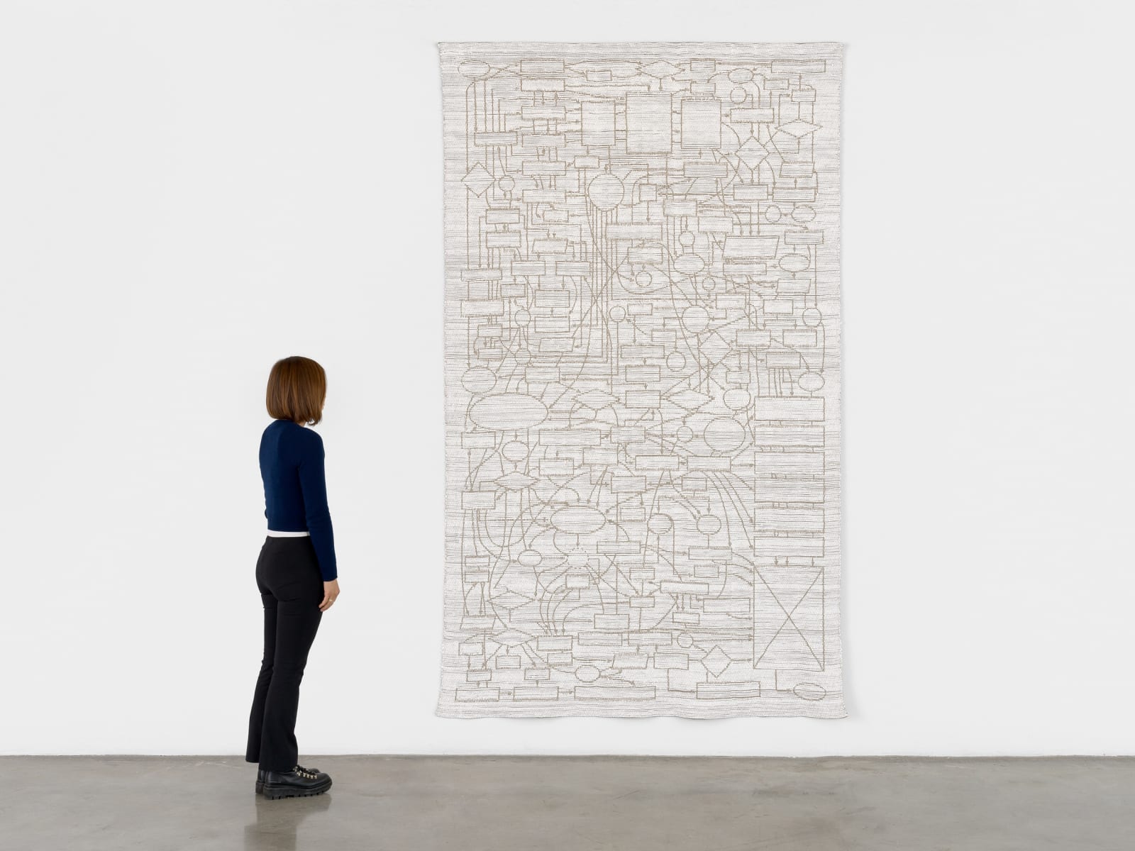 Image of Tapestry (Flowchart, Portrait), Linen on Paint.