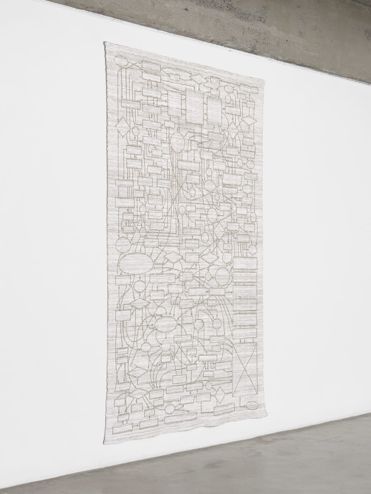 Image of Tapestry (Flowchart, Portrait), Linen on Paint.