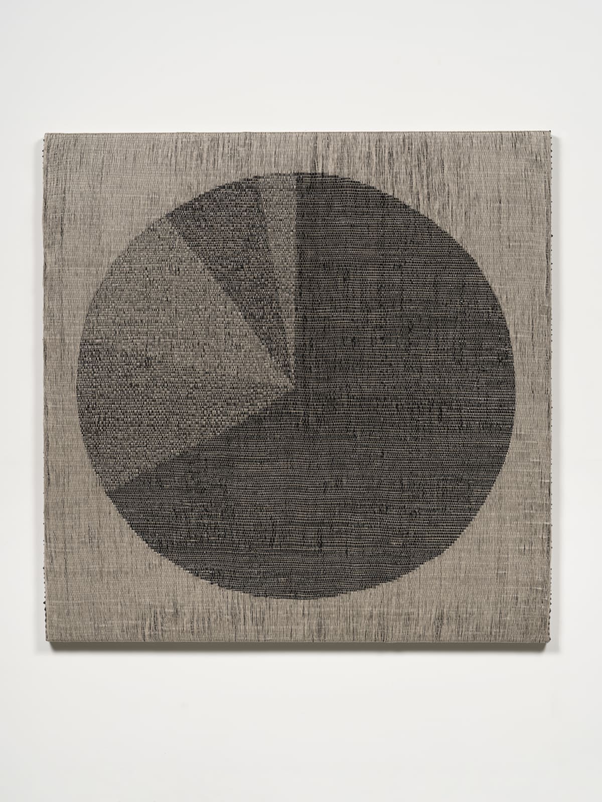 Pie Chart (3%, 8%, 11%, 11%, 67%)