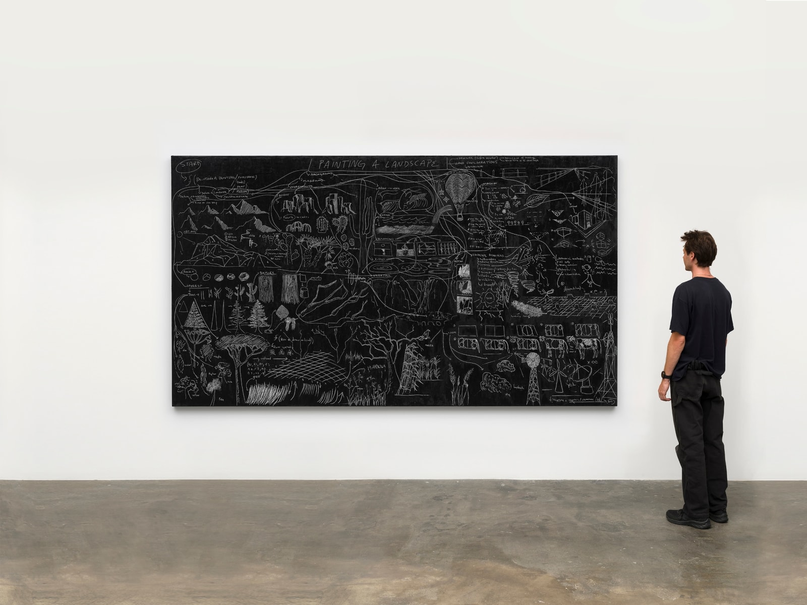 a black and white panel drawing of how to draw a landscape on a white wall with a figure looking at it