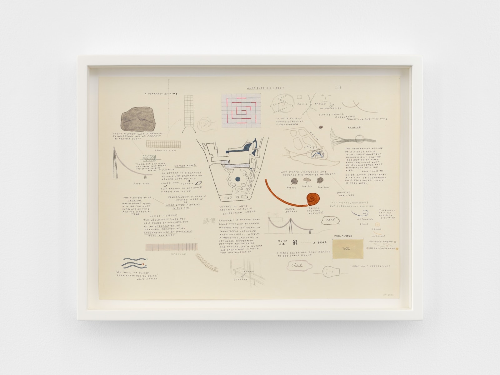 Image of What else do I see? (What am I forgetting?)