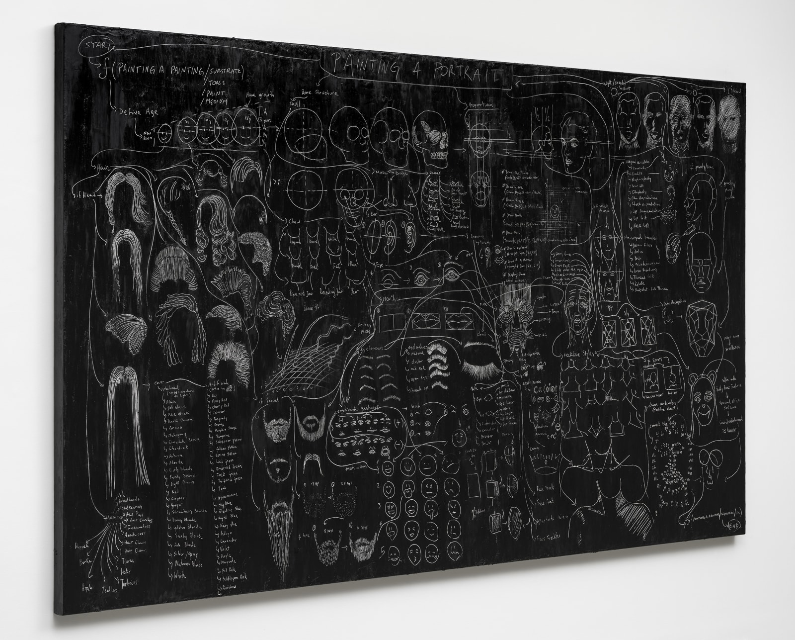 a black and white panel drawing of how to draw a landscape on a white wall