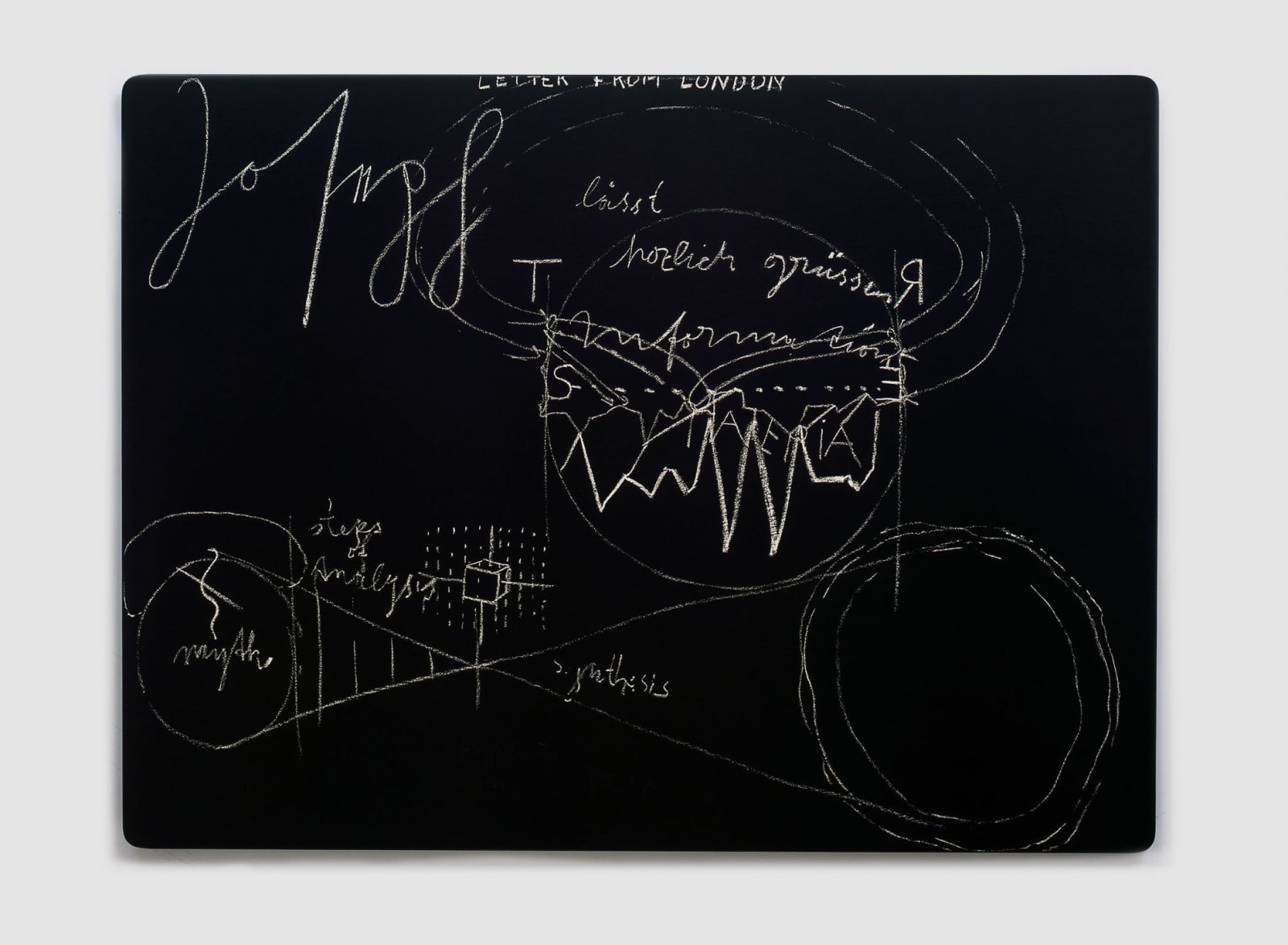 Joseph Beuys, Letter from London, 1977