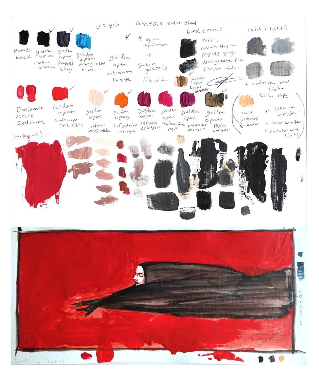 Samo Shalaby, Study for "Genesis", 2025