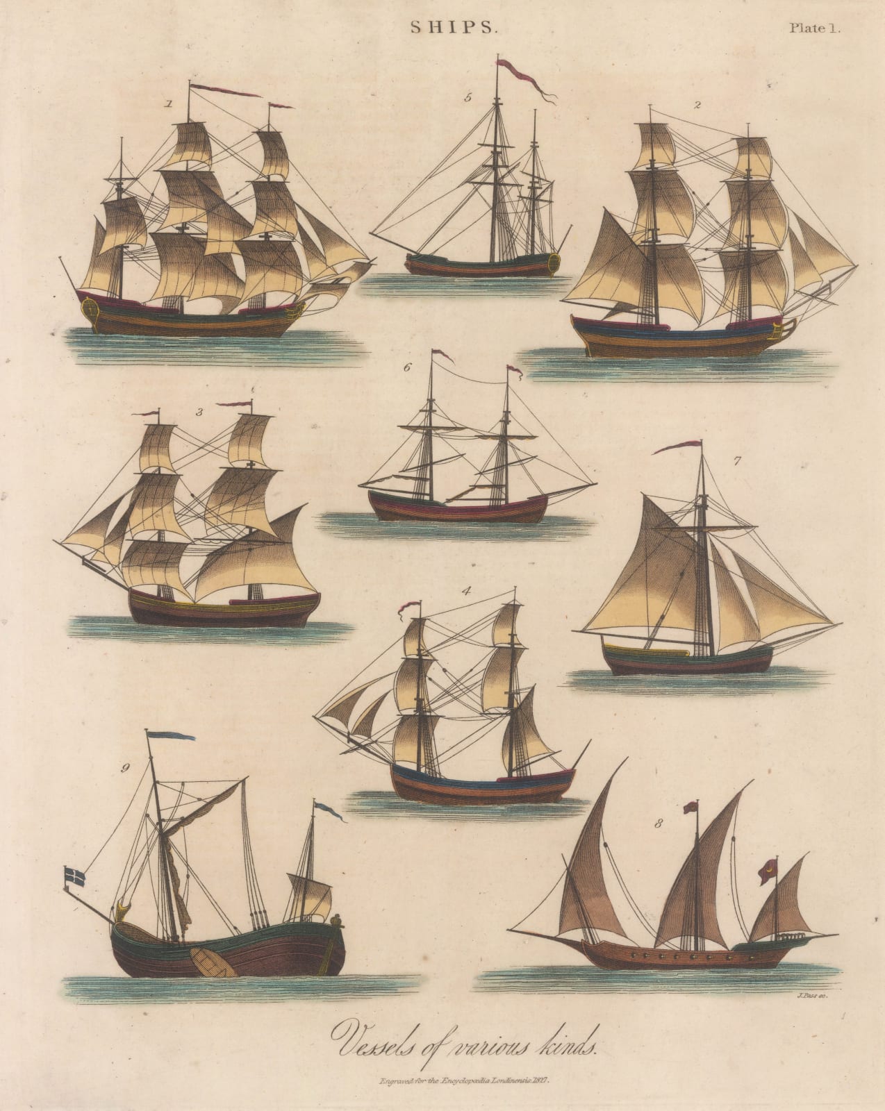John Wilkes, Ships - Configurations by Masts, 1828