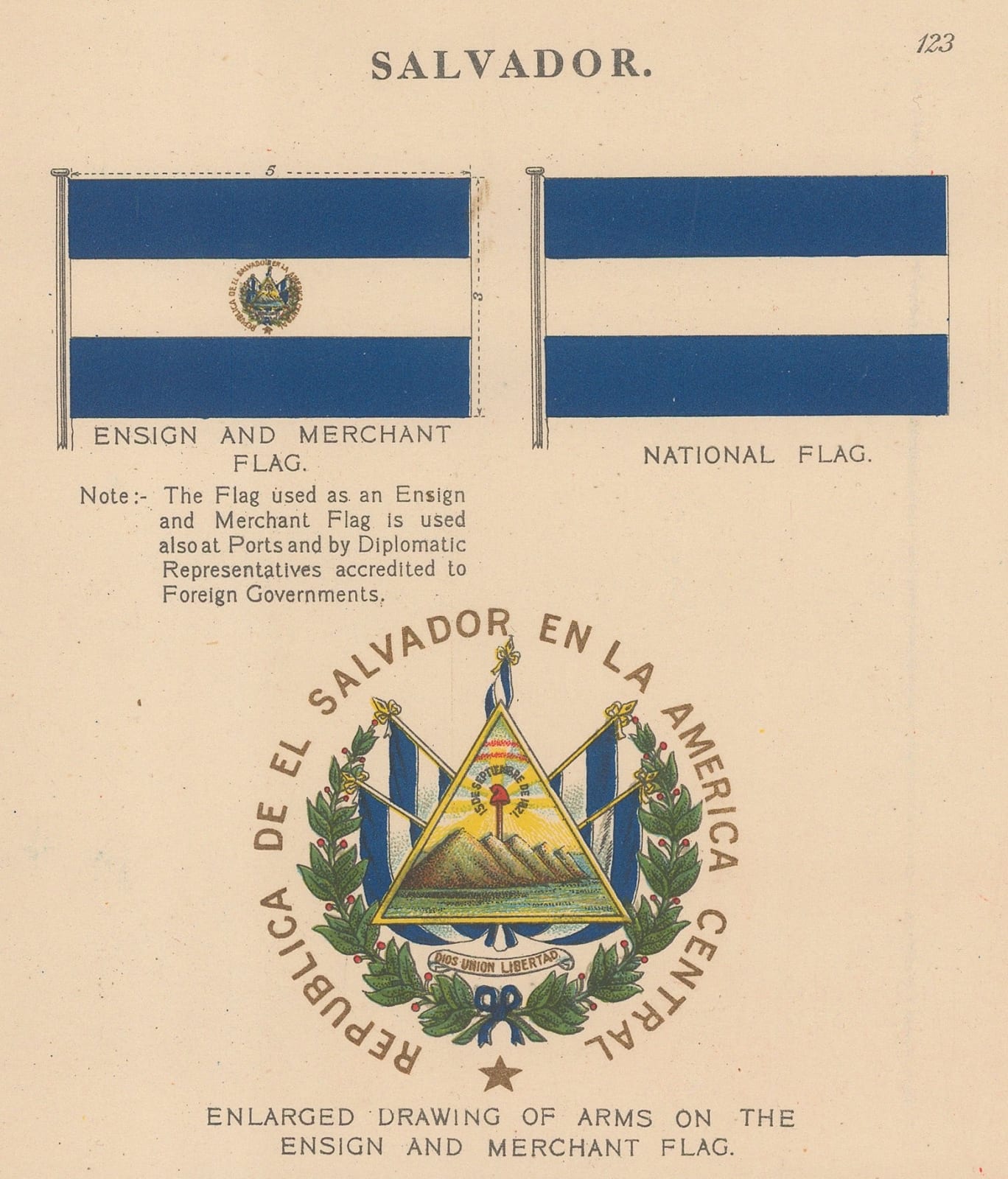 Malby & Sons, El Salvador - Flags, 1930 c.