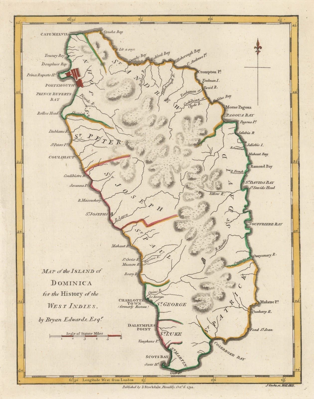 Bryan Edwards, Dominica, 1794