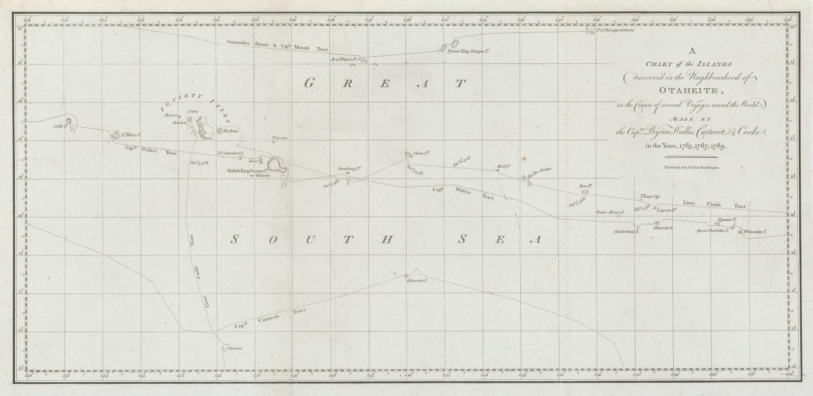 Capt. James Cook, Tahiti & French Polynesia, 1773
