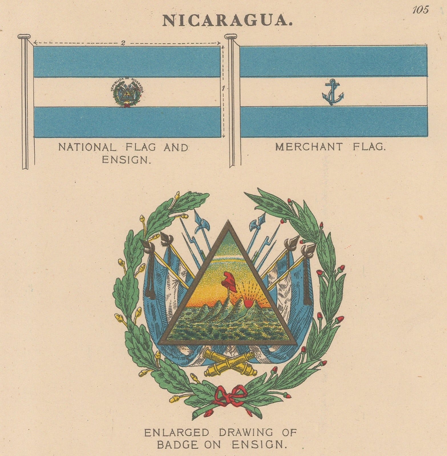 Malby & Sons, Nicaragua - Flags, 1930 c.