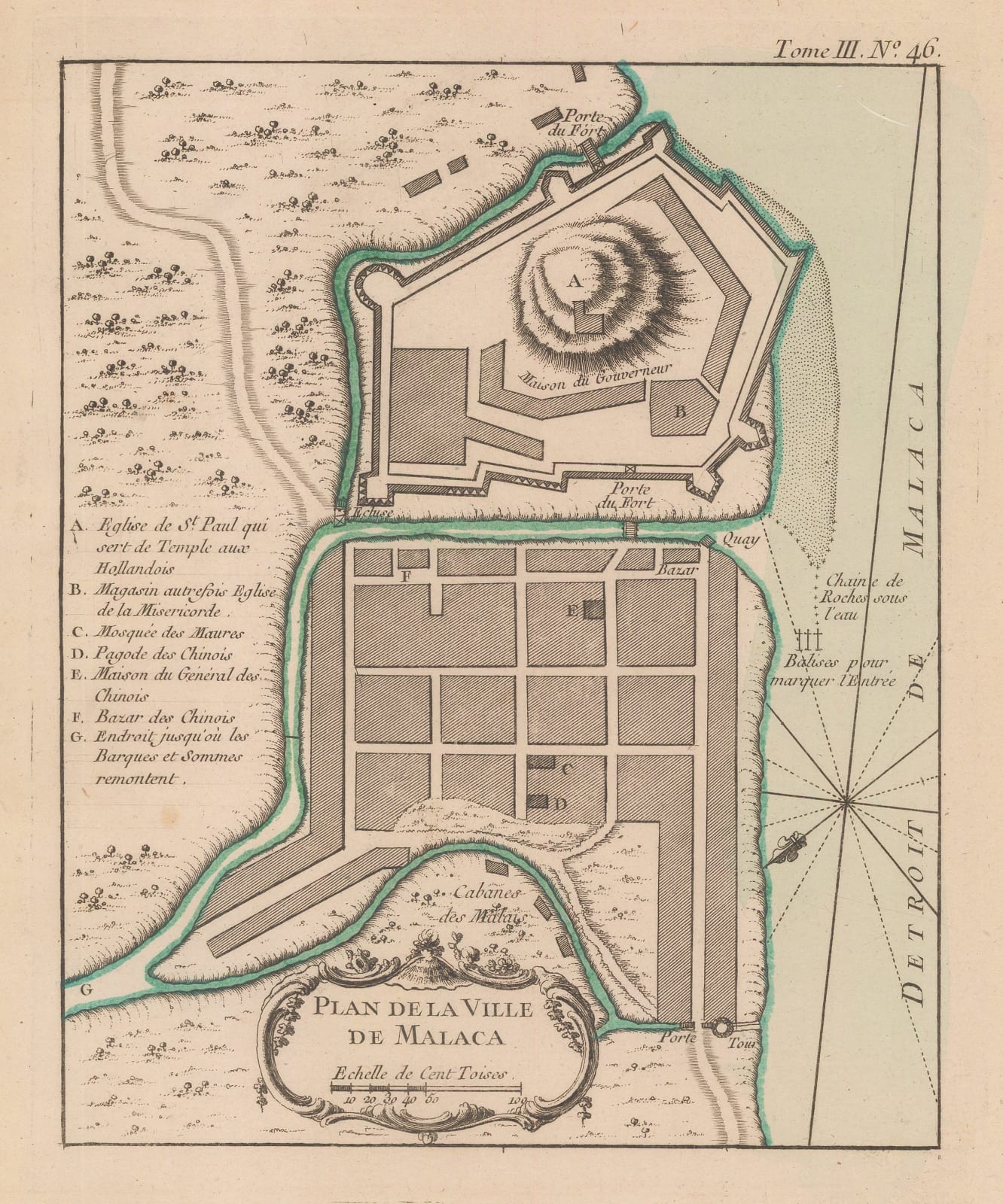 Jacques-Nicolas Bellin, Malacca, 1764