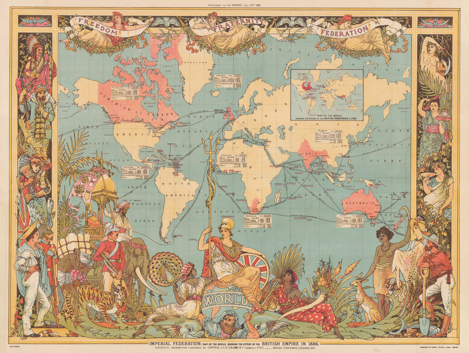 Walter Crane, Imperial Federation - Map of the world showing the extent of the British Empire in 1886, 1886