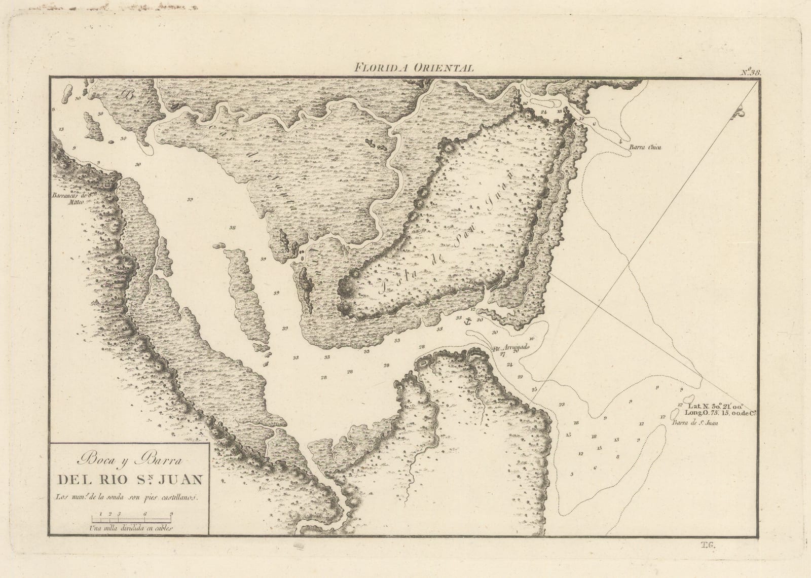 Spanish Admiralty, Rare Spanish Admiralty chart of the mouth of the St. Johns River, 1809