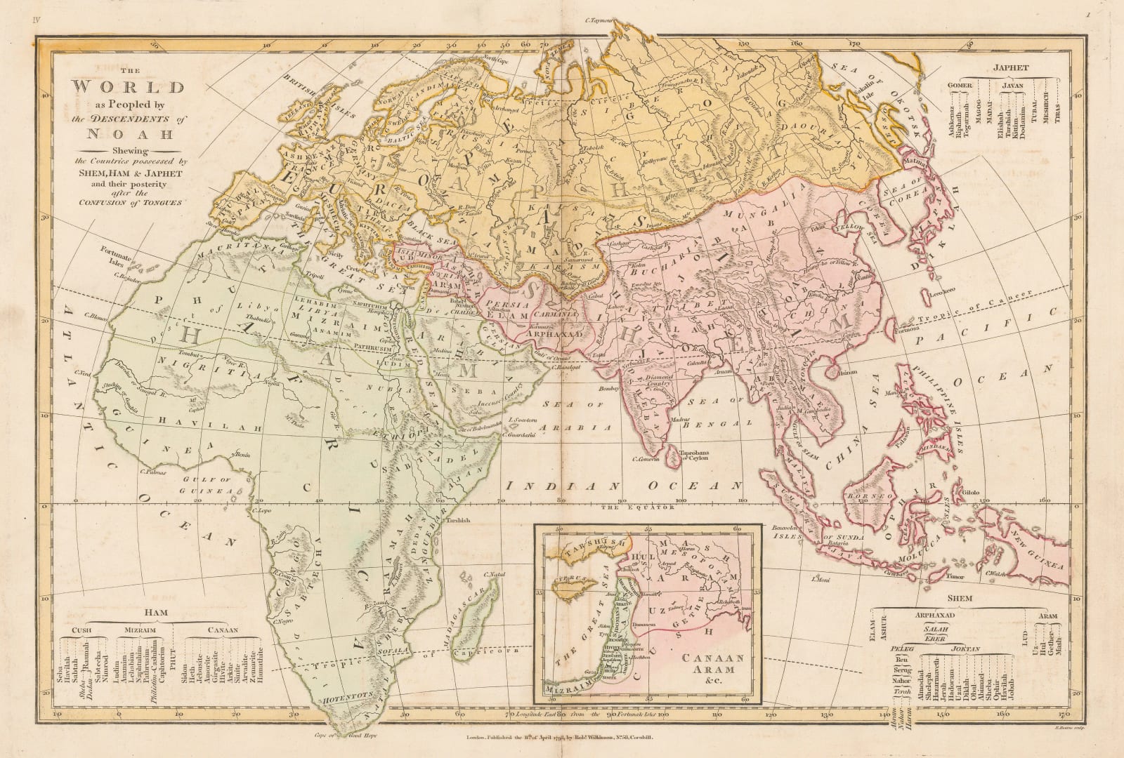 Robert Wilkinson, The Division of the World between the Sons of Noah after the Great Flood, 1798