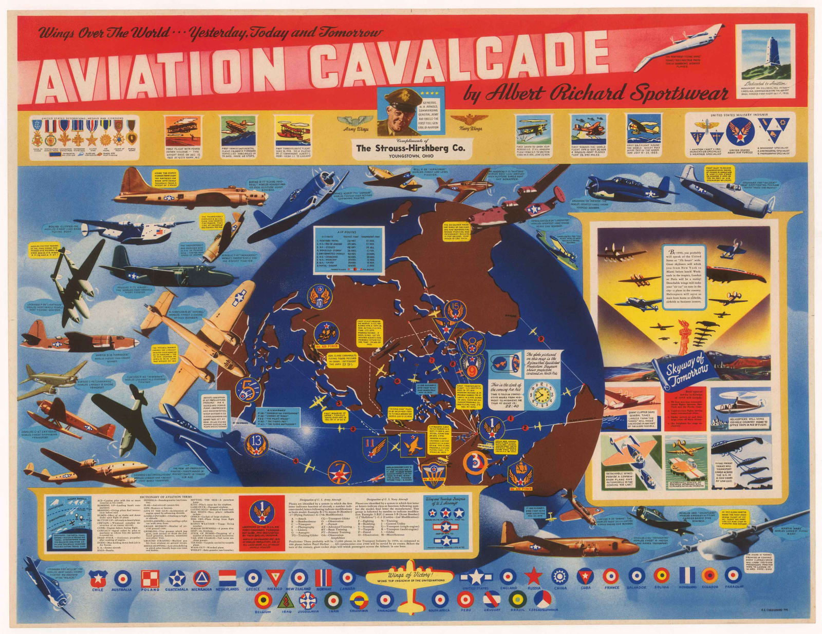 F.E. Cheeseman, Wings Over the World... Yesterday, Today and Tomorrow - Aviation Cavalcade, 1942