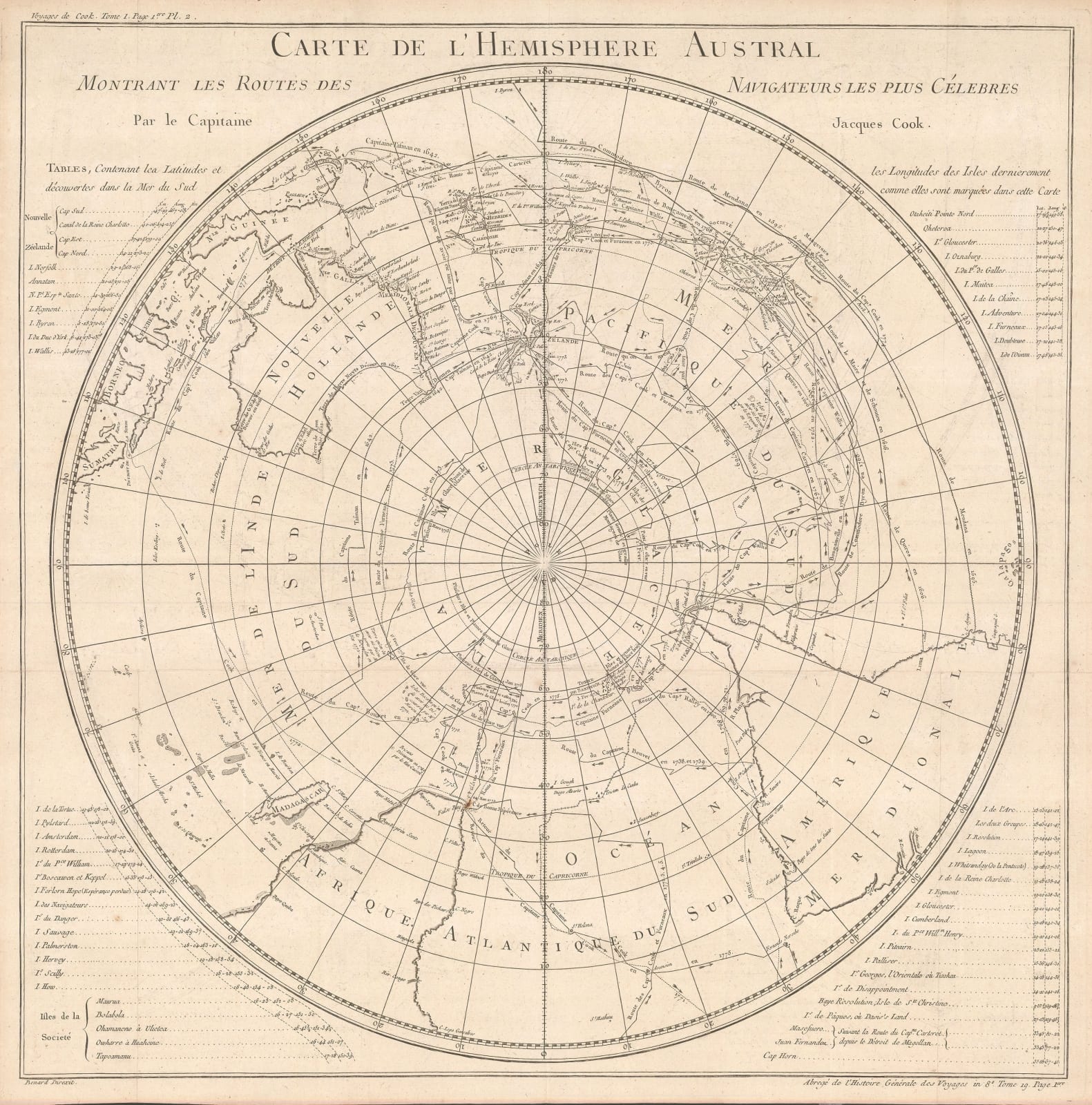 Capt. James Cook, Carte de L'Hemisphere Austral Montrant les Routes des Navigateurs les plus Célebres Par le Captaine Jacques Cook, 1790 c.