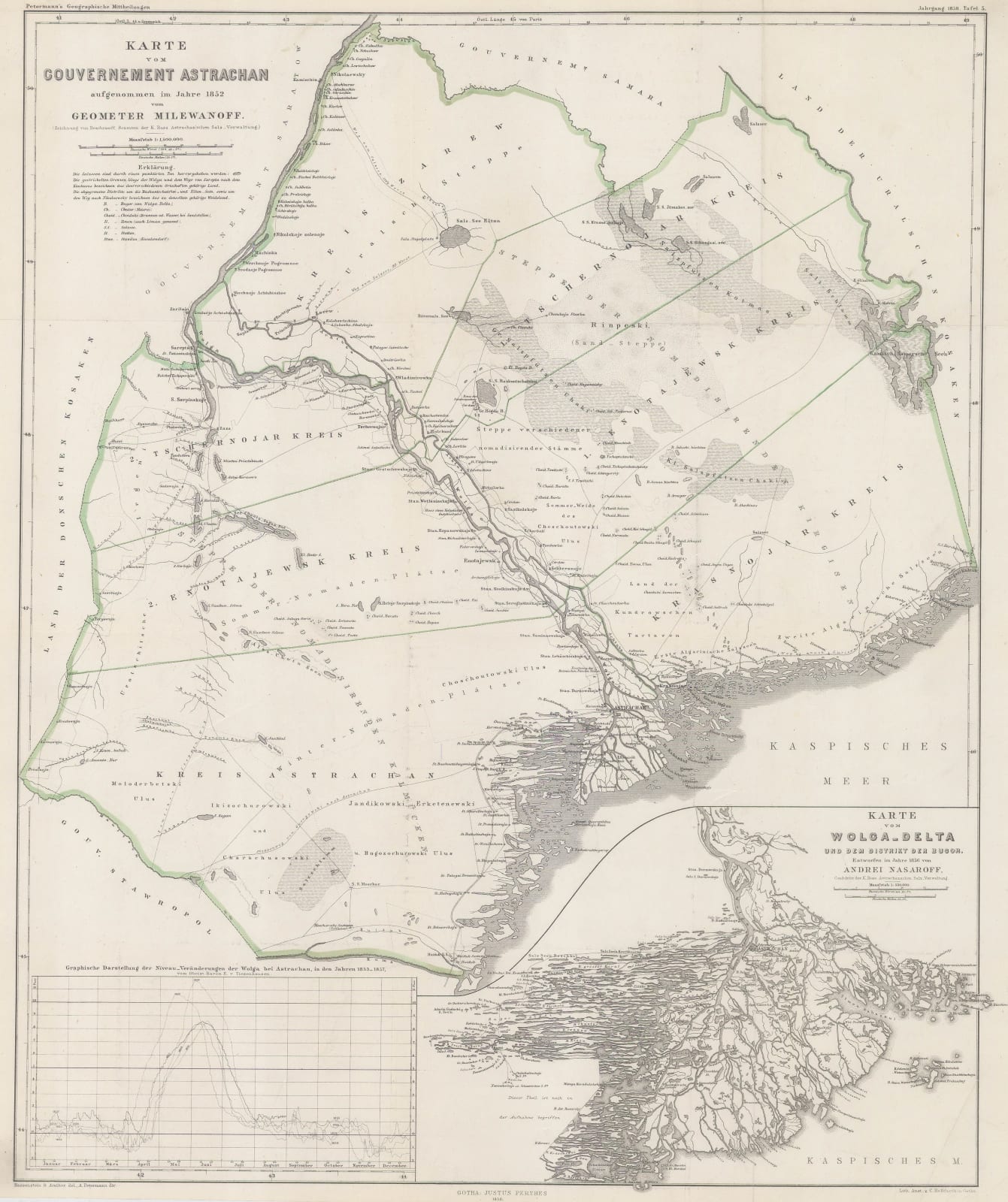 Justus Perthes, Astrakhan & Volga River delta, 1858
