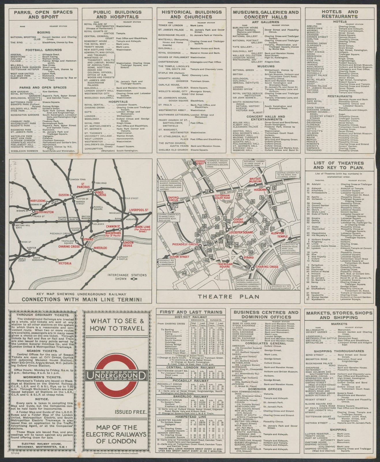 Macdonald Gill, Map of the Underground Railways of London, 1923