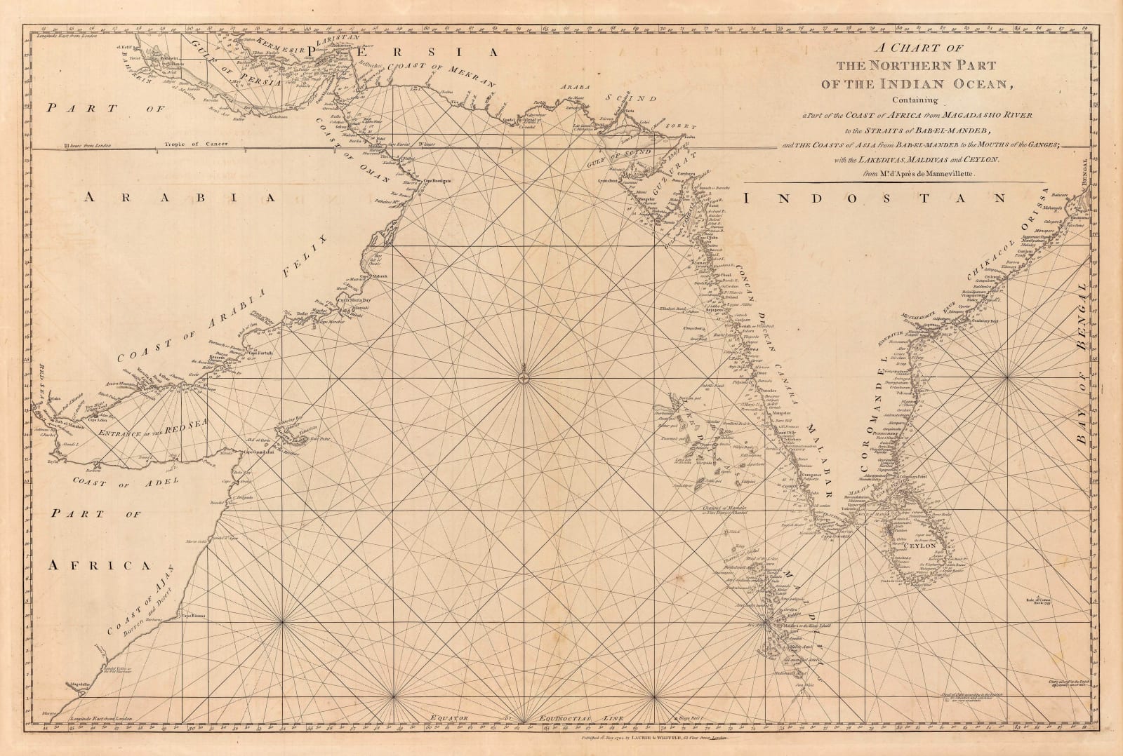 Laurie & Whittle, A Chart of the Northern Part of the Indian Ocean, 1794