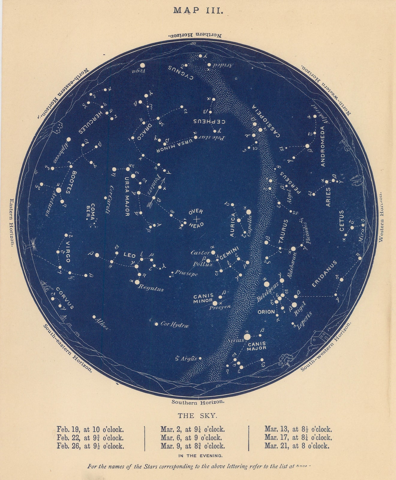 Richard Anthony Proctor, Stars for February & March, 1923