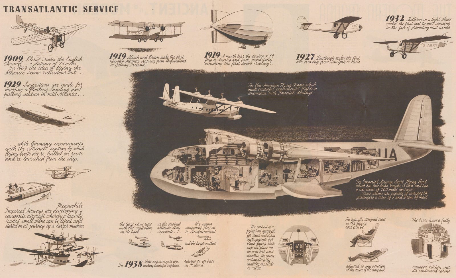 Flying Magazine, Aviation - Transatlantic Service, 1938