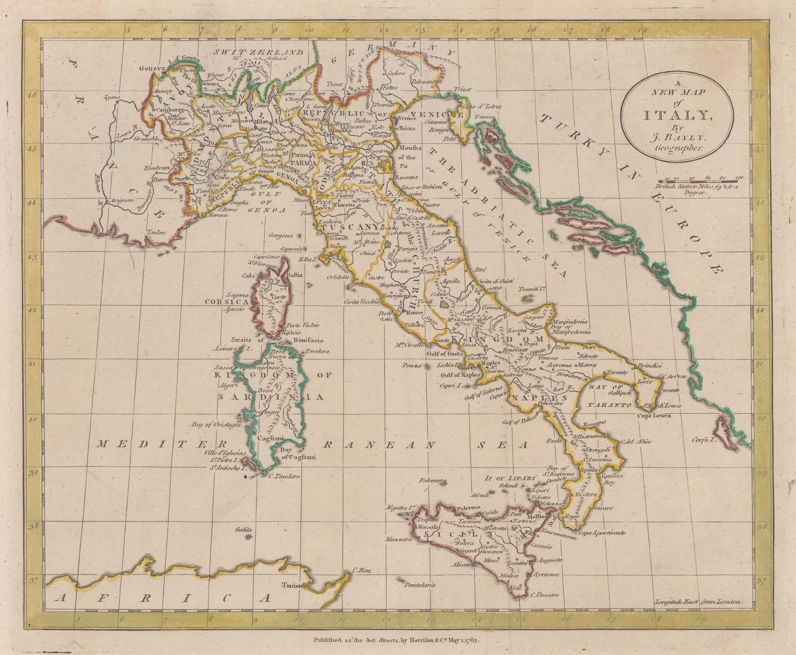 John Harrison, Italy, 1783