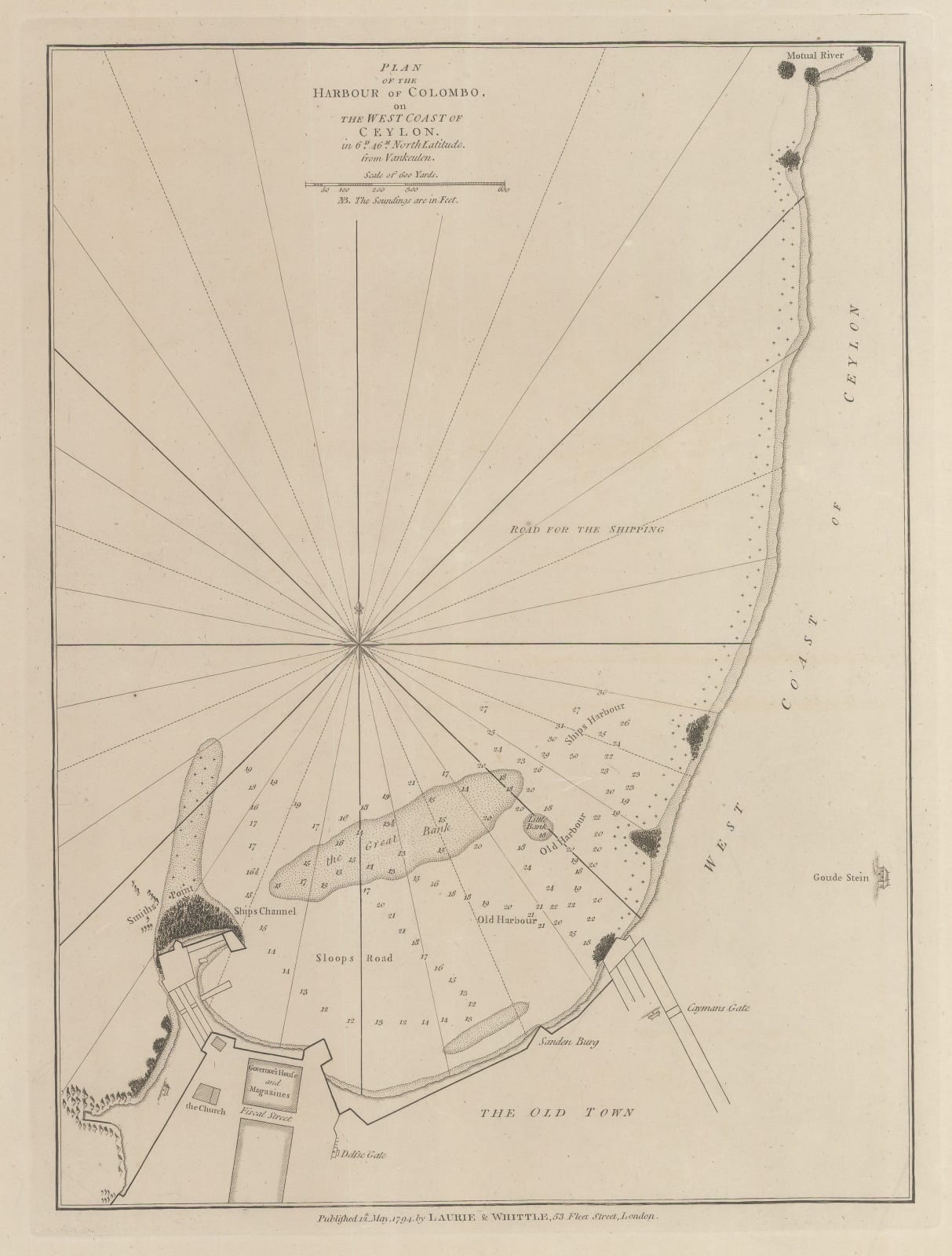 Laurie & Whittle, Plan of the Harbour of Colombo, on the West Coast of Ceylon, 1797