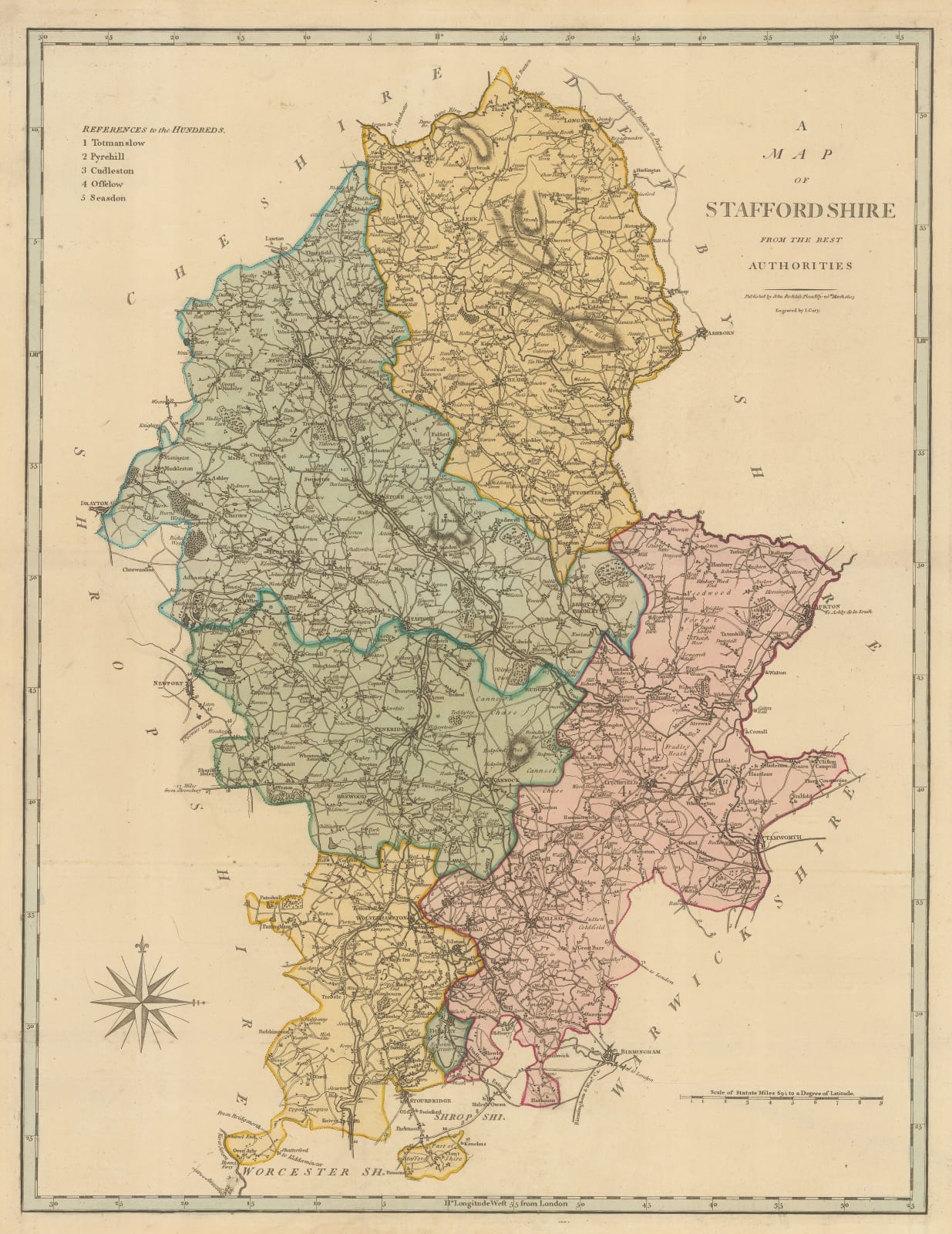 John Cary, Map of Staffordshire from the Best Authorities, 1805