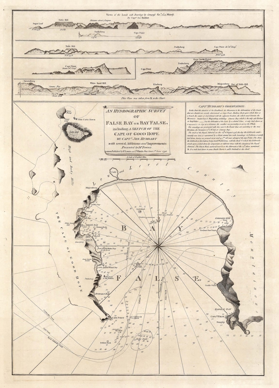 Laurie & Whittle, A Hydrographic Survey of False Bay or Bay False, 1798