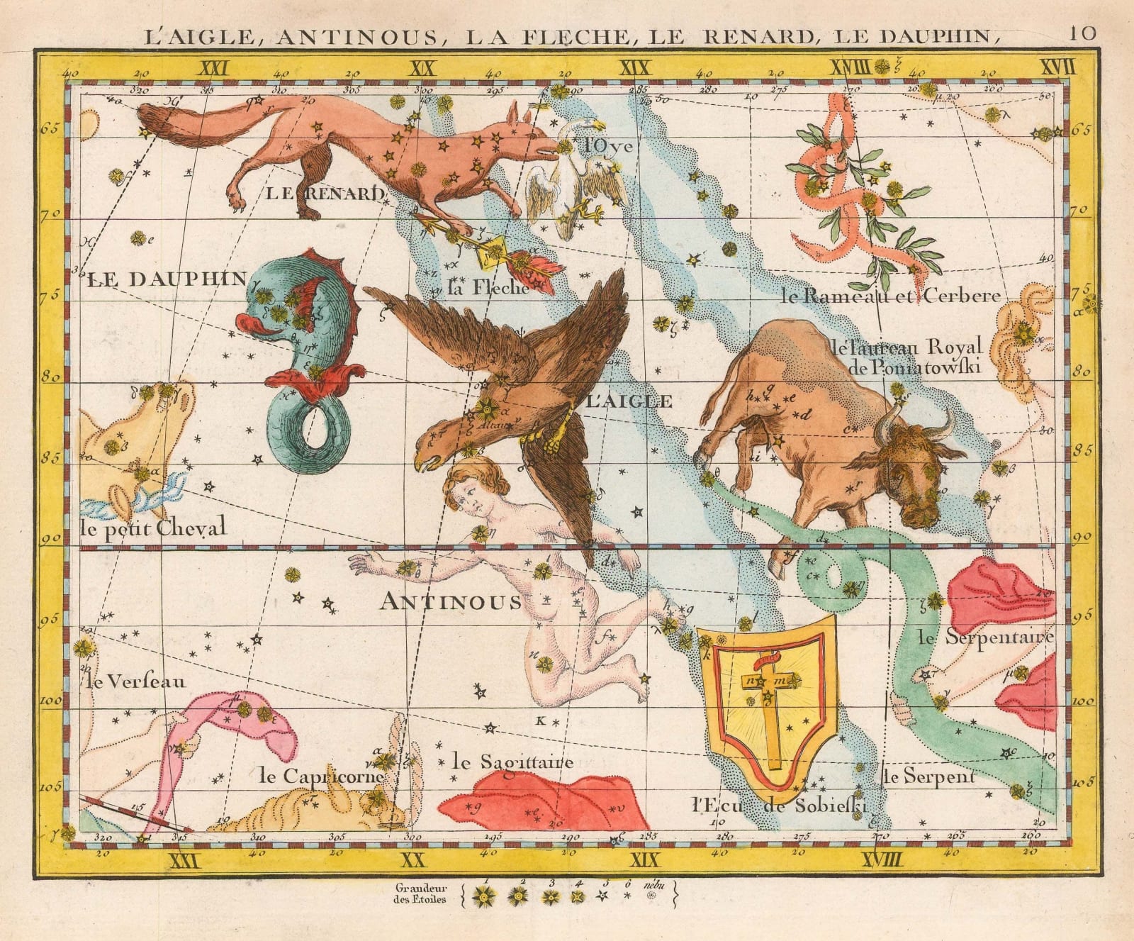 John Flamsteed, L'Aigle, Antinous, La Fleche, le Renard, Le Dauphin, 1779