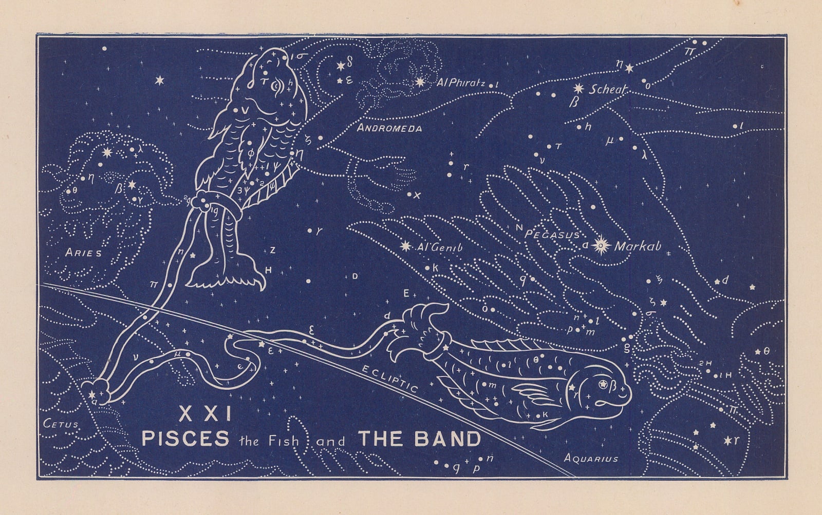 Ethelbert William Bullinger, XXI. Pisces (The Fish) and The Band, 1895