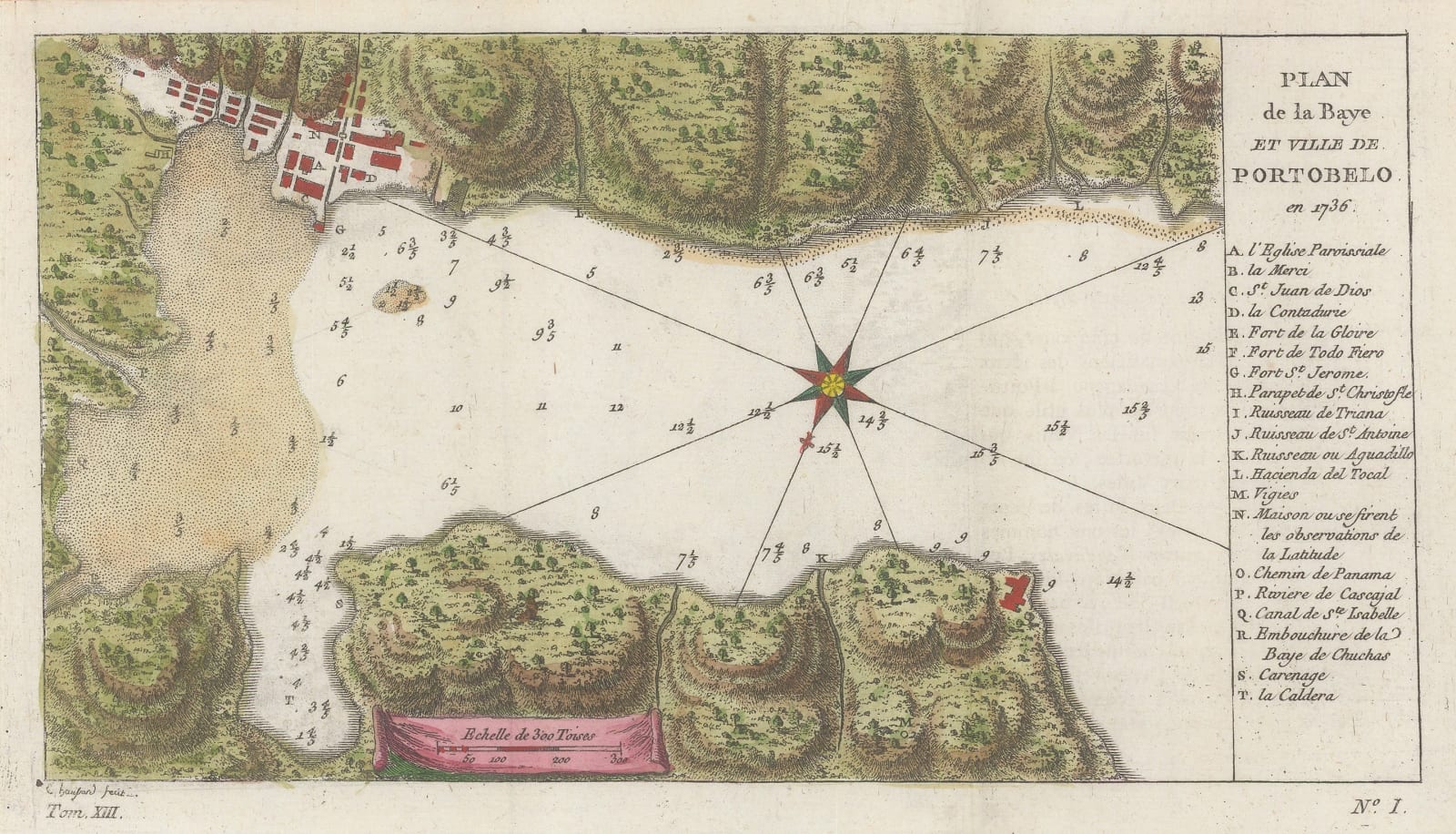 Jacques-Nicolas Bellin, Portobelo, Panama, 1754