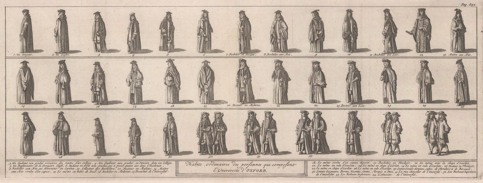 Pieter Van der Aa, Oxford University Portraits, 1727 The Map House