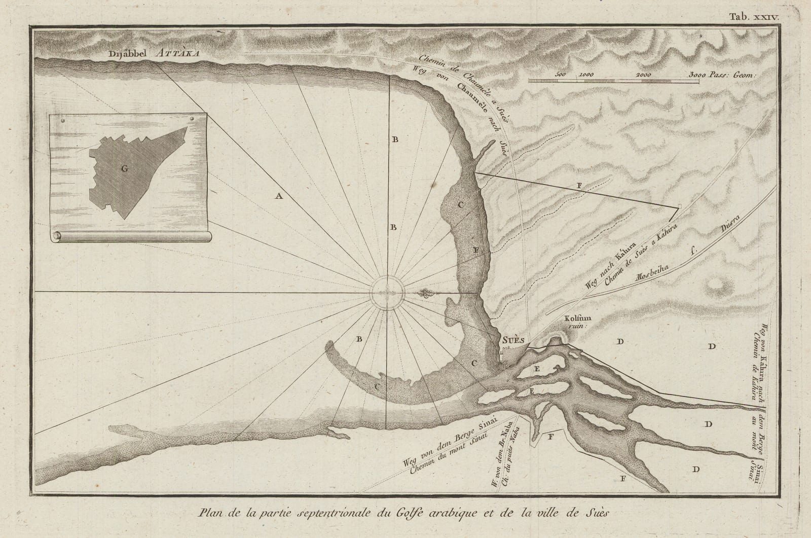 Carsten Niebuhr, Chart of Suez, 1779