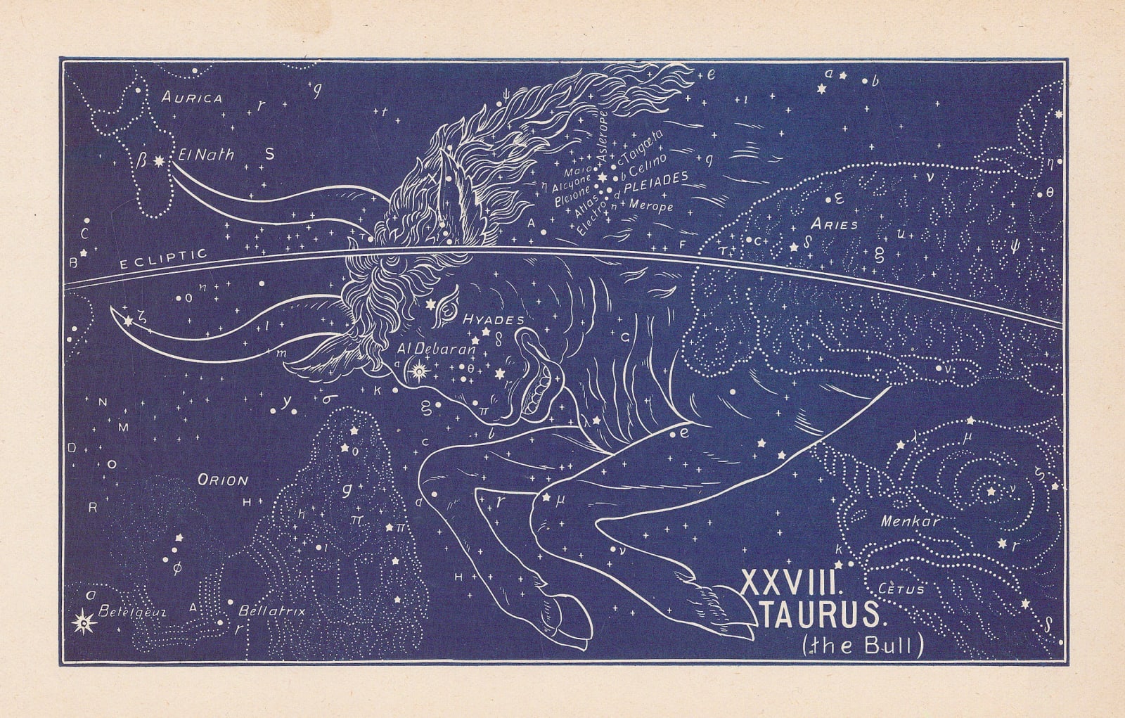 Ethelbert William Bullinger, SEPTEMBER - XXVIII. Taurus (the Bull), 1921