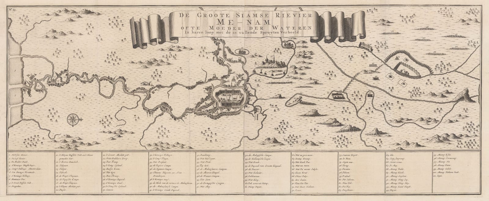 François Valentyn, River Chao Phraya (Menam) River , 1727