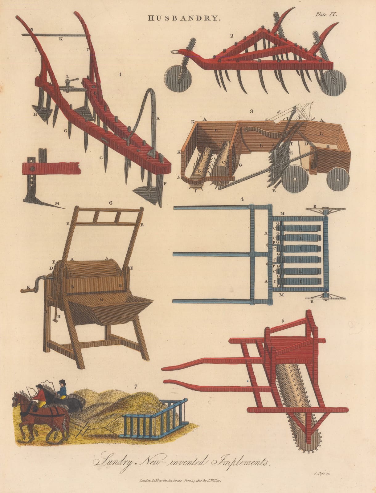 John Wilkes, Husbandry - Recent Inventions, 1817