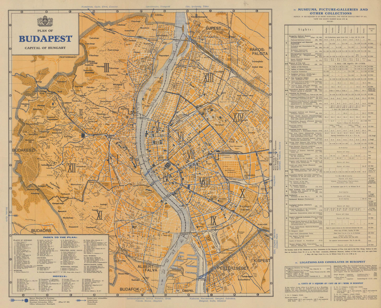 Municipal Information Office, Budapest, 1936